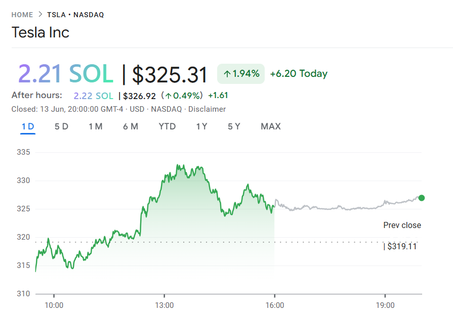 Tesla website with SOL prices